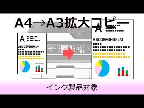 A4からB4への拡大方法