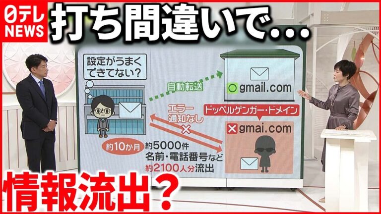 メールアドレスの誤送信を防ぐ方法