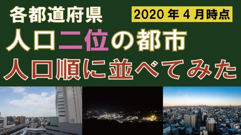 唐津市の人口推移分析
