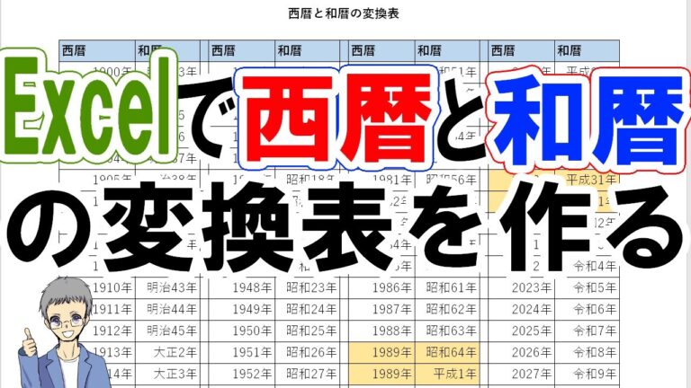 エクセルで和暦と西暦を年のみで変換する方法