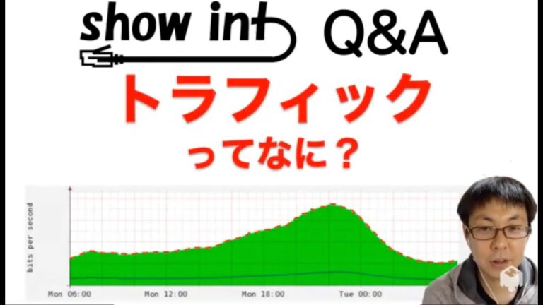 ネットワークトラフィックの可視化と分析法