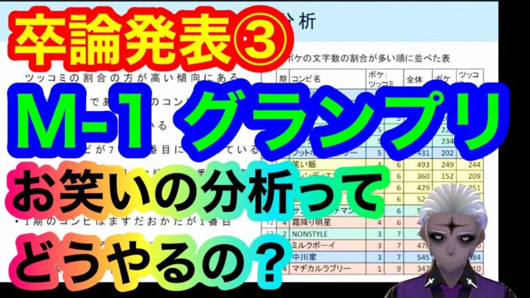 卒論テーマとしてのお笑いの魅力