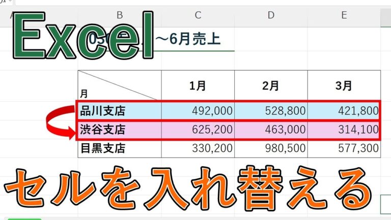 Excelでの行と列の入れ替え方法