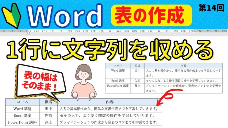 Wordの表を行内に配置する方法