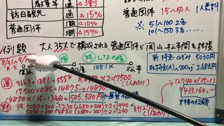 JR団体旅行申込書の書き方ガイド