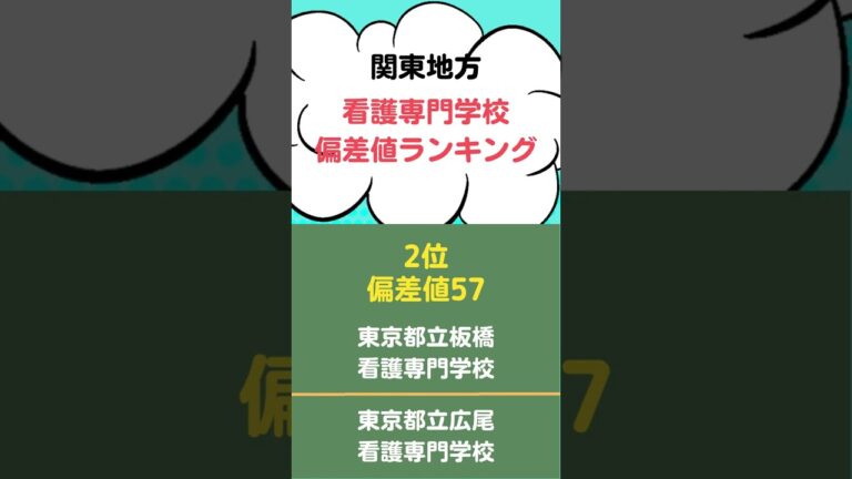 東京の看護学校と偏差値の最新情報