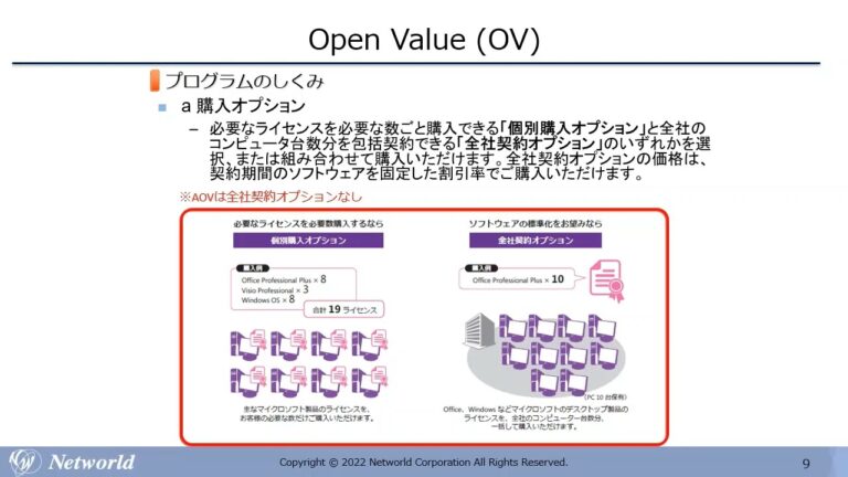 Windows Live メールの後継アプリ徹底解説